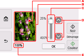 figure : écran tactile